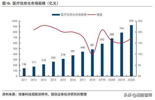 佳緣科技 深耕軍工網絡安全，筑牢國家信息化防線